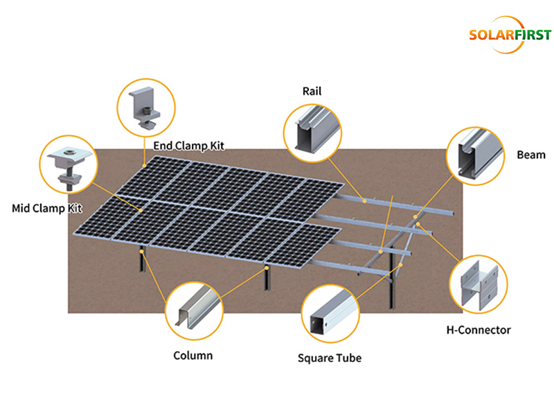 Solar-Bodenmontage