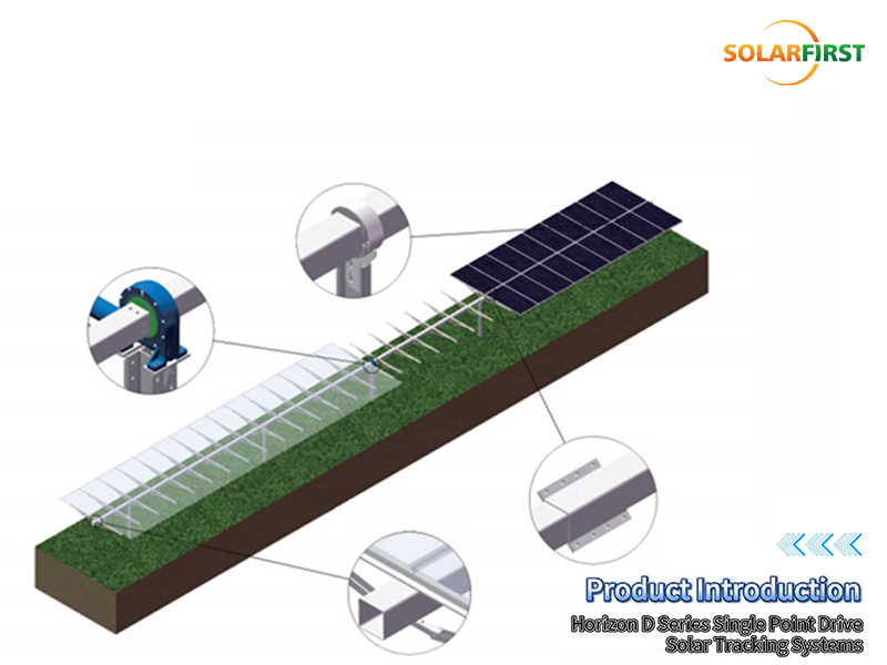 Solar-Heftsysteme